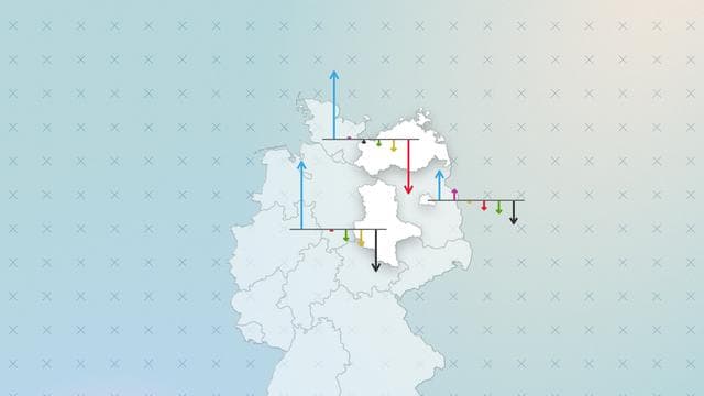 Wahlumfragen zu Landtagswahlen 2026: So schneiden die Parteien in den Bundesländern derzeit ab